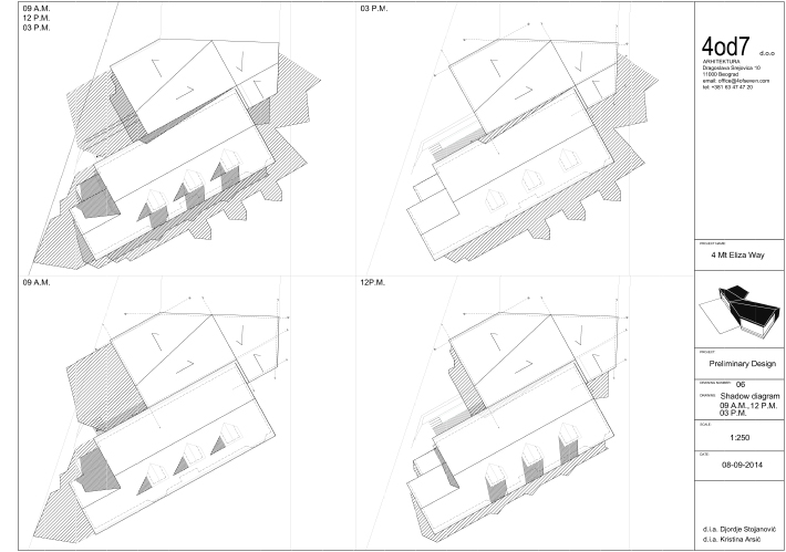 C:UserskristinaDesktoptrenutnibazen20141027 Preliminary Mt 4 ElizaWay sajt Model (1)