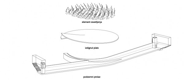 25SlavijaDijagram_Program-600x263.jpg