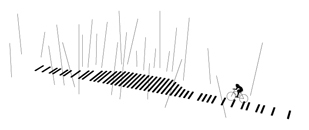 ABC Route